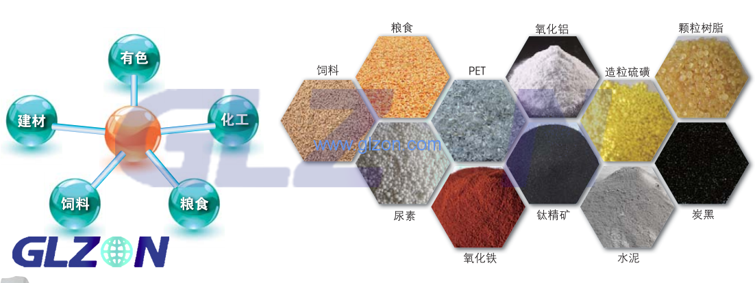电子吨袋包装机工作原理是什么？上海广志