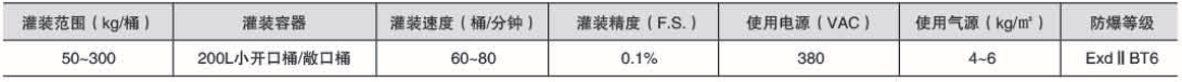 液体灌装机,称重灌装机,定量灌装机