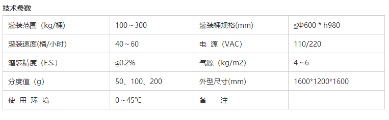 液体灌装机,称重灌装机,定量灌装机