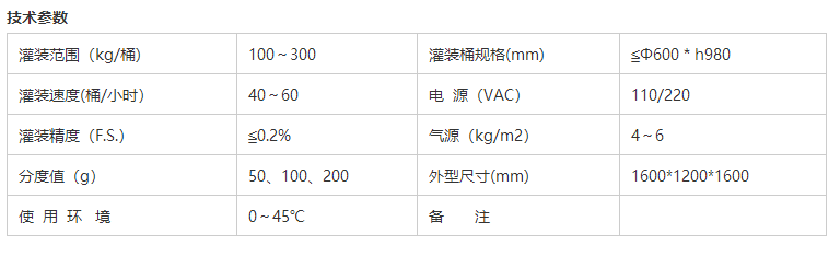液体灌装机,称重灌装机,定量灌装机