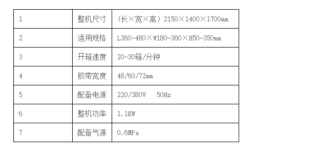 液体灌装机,称重灌装机,定量灌装机