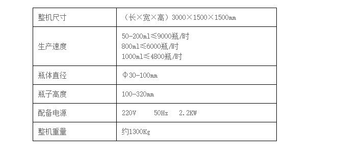 液体灌装机,称重灌装机,定量灌装机 液体灌装机,称重灌装机,定量灌装机