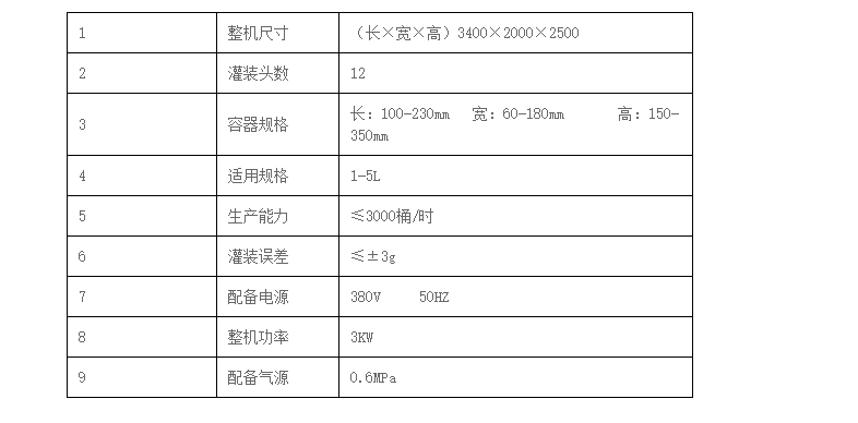 液体灌装机,称重灌装机,定量灌装机