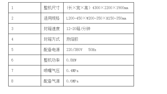 液体灌装机,称重灌装机,定量灌装机