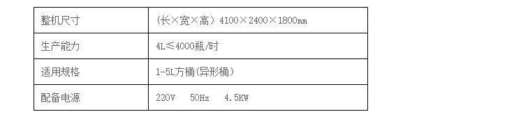 液体灌装机,称重灌装机,定量灌装机