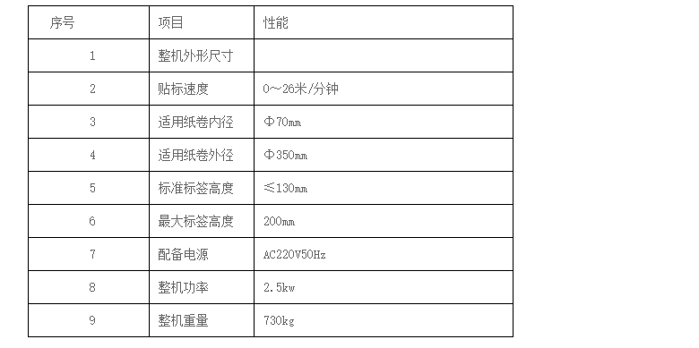 液体灌装机,称重灌装机,定量灌装机 液体灌装机,称重灌装机,定量灌装机