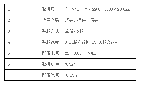 液体灌装机,称重灌装机,定量灌装机