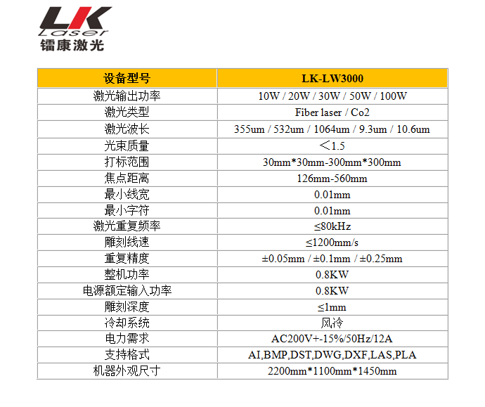 流水线激光打标机参数
